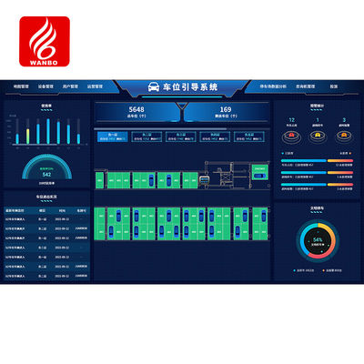 停车用品WBPS02超声波停车指导软件V6.0